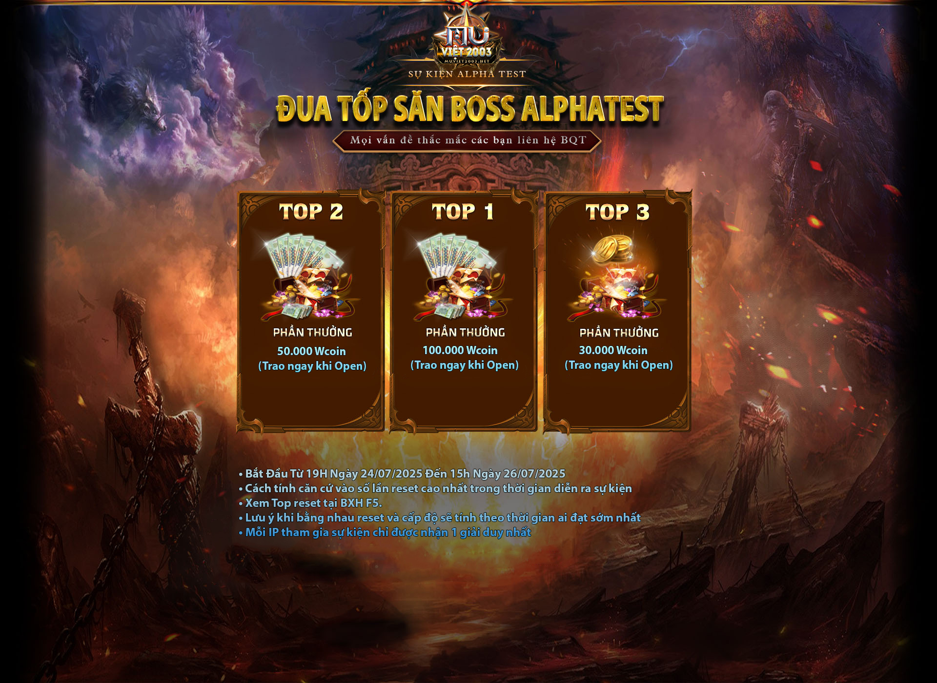Boss Test